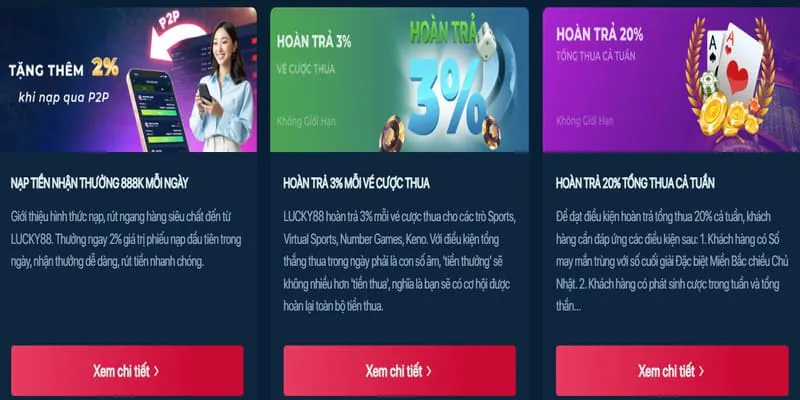 Hoàn trả không giới hạn khi chơi bắn cá 888to